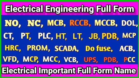 rps full form in electrical